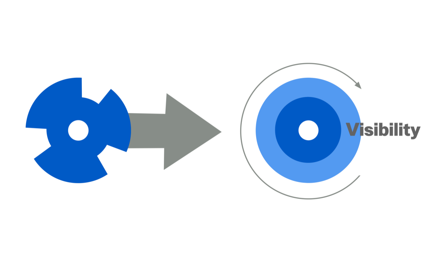 VisionPro™ II See-Through Flap Disc Series